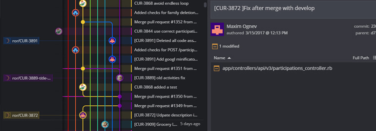 Быстрое изучение Git за 30 минут: самое главное