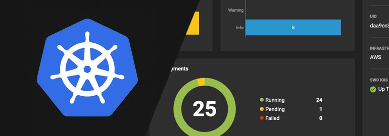 Введение в Kubernetes: что это, где применяется и зачем нужно?