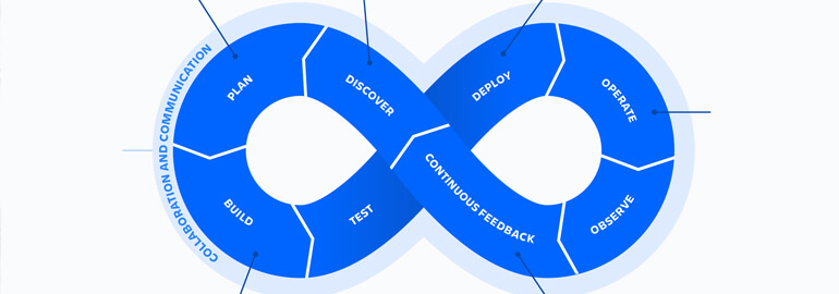 10 корисних порад для DevOps-інженерів